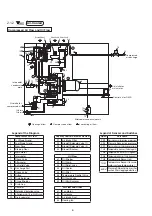 Preview for 8 page of Hitachi DSP-45AT6N Service Manual