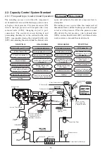 Preview for 12 page of Hitachi DSP-45AT6N Service Manual