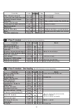 Preview for 16 page of Hitachi DSP-45AT6N Service Manual