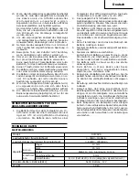 Предварительный просмотр 11 страницы Hitachi DV 10DVA Handling Instructions Manual