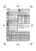 Предварительный просмотр 20 страницы Hitachi DV 13SS Handling Instructions Manual