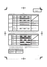 Предварительный просмотр 13 страницы Hitachi DV 14DBEL Handling Instructions Manual