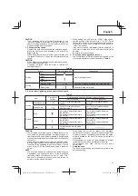 Предварительный просмотр 15 страницы Hitachi DV 14DBEL Handling Instructions Manual