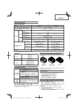 Предварительный просмотр 21 страницы Hitachi DV 14DBEL Handling Instructions Manual