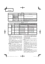 Предварительный просмотр 36 страницы Hitachi DV 14DBEL Handling Instructions Manual