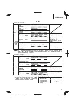 Предварительный просмотр 91 страницы Hitachi DV 14DBEL Handling Instructions Manual