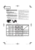 Предварительный просмотр 100 страницы Hitachi DV 14DBEL Handling Instructions Manual