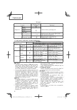 Предварительный просмотр 114 страницы Hitachi DV 14DBEL Handling Instructions Manual