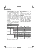 Предварительный просмотр 120 страницы Hitachi DV 14DBEL Handling Instructions Manual