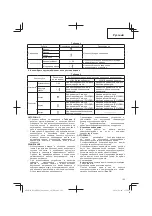 Предварительный просмотр 125 страницы Hitachi DV 14DBEL Handling Instructions Manual