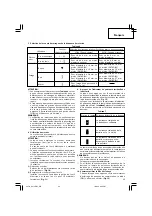 Предварительный просмотр 33 страницы Hitachi DV 14DBL Handling Instructions Manual