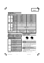 Предварительный просмотр 59 страницы Hitachi DV 14DBL Handling Instructions Manual