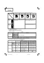 Предварительный просмотр 72 страницы Hitachi DV 14DBL Handling Instructions Manual