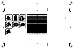 Preview for 3 page of Hitachi DV 14DCL Handling Instructions Manual