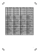 Preview for 5 page of Hitachi DV 14DCL Handling Instructions Manual