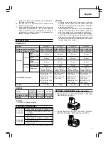 Preview for 9 page of Hitachi DV 14DCL Handling Instructions Manual