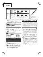 Preview for 12 page of Hitachi DV 14DCL Handling Instructions Manual