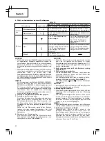 Preview for 26 page of Hitachi DV 14DCL Handling Instructions Manual