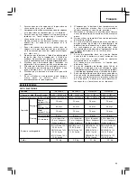 Preview for 31 page of Hitachi DV 14DCL Handling Instructions Manual