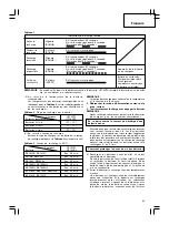 Preview for 33 page of Hitachi DV 14DCL Handling Instructions Manual