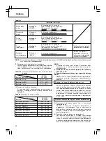 Preview for 44 page of Hitachi DV 14DCL Handling Instructions Manual