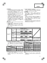 Preview for 45 page of Hitachi DV 14DCL Handling Instructions Manual