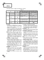 Preview for 48 page of Hitachi DV 14DCL Handling Instructions Manual