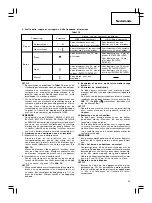 Preview for 59 page of Hitachi DV 14DCL Handling Instructions Manual