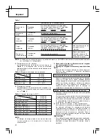 Preview for 66 page of Hitachi DV 14DCL Handling Instructions Manual