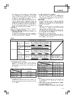 Preview for 67 page of Hitachi DV 14DCL Handling Instructions Manual