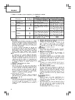 Preview for 70 page of Hitachi DV 14DCL Handling Instructions Manual