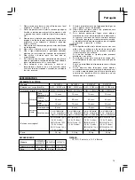 Preview for 75 page of Hitachi DV 14DCL Handling Instructions Manual