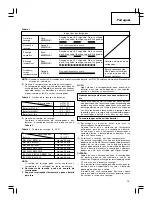 Preview for 77 page of Hitachi DV 14DCL Handling Instructions Manual