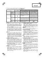 Preview for 81 page of Hitachi DV 14DCL Handling Instructions Manual