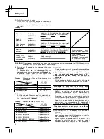 Preview for 88 page of Hitachi DV 14DCL Handling Instructions Manual