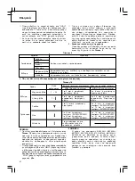 Preview for 92 page of Hitachi DV 14DCL Handling Instructions Manual