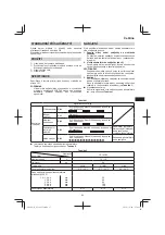 Предварительный просмотр 65 страницы Hitachi DV 14DCL2 Handling Instructions Manual