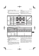 Предварительный просмотр 105 страницы Hitachi DV 14DCL2 Handling Instructions Manual