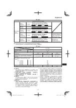 Предварительный просмотр 111 страницы Hitachi DV 14DCL2 Handling Instructions Manual