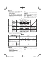 Предварительный просмотр 118 страницы Hitachi DV 14DCL2 Handling Instructions Manual