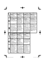 Предварительный просмотр 6 страницы Hitachi DV 14DJL Handling Instructions Manual