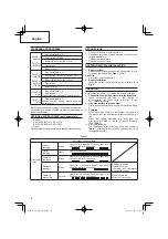 Предварительный просмотр 10 страницы Hitachi DV 14DJL Handling Instructions Manual