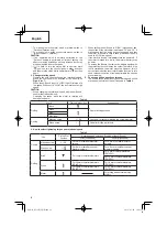 Предварительный просмотр 12 страницы Hitachi DV 14DJL Handling Instructions Manual