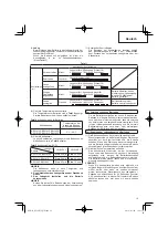 Предварительный просмотр 19 страницы Hitachi DV 14DJL Handling Instructions Manual