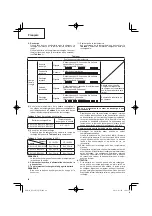 Предварительный просмотр 28 страницы Hitachi DV 14DJL Handling Instructions Manual