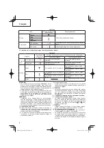 Предварительный просмотр 30 страницы Hitachi DV 14DJL Handling Instructions Manual