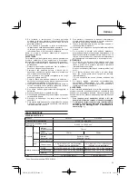 Предварительный просмотр 35 страницы Hitachi DV 14DJL Handling Instructions Manual