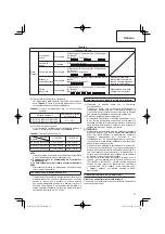 Предварительный просмотр 37 страницы Hitachi DV 14DJL Handling Instructions Manual