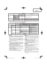 Предварительный просмотр 39 страницы Hitachi DV 14DJL Handling Instructions Manual