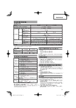 Предварительный просмотр 45 страницы Hitachi DV 14DJL Handling Instructions Manual